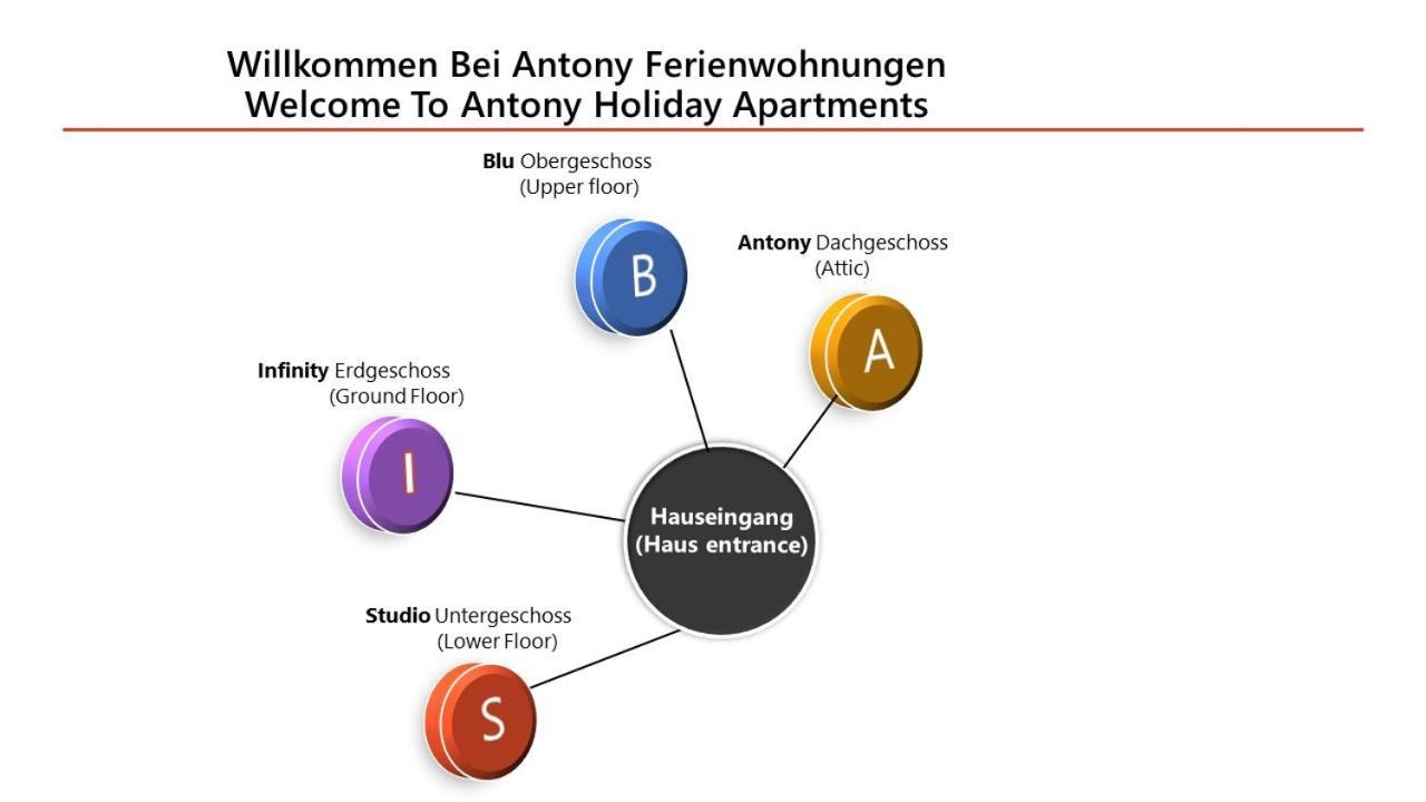 Infinity Ferienwohnung/Home Ostrach Екстер'єр фото